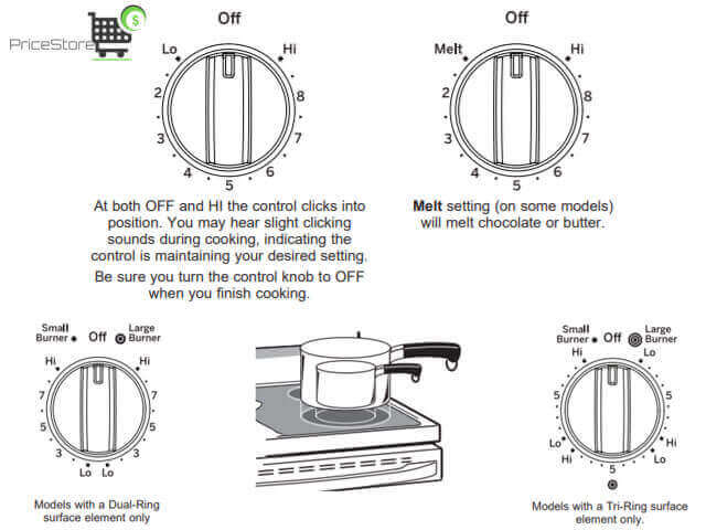 سعر فرن كهربائي جنرال الكتريك 4 عيون و5 عيون بالسعودية ومقارنة بين كل الموديلات