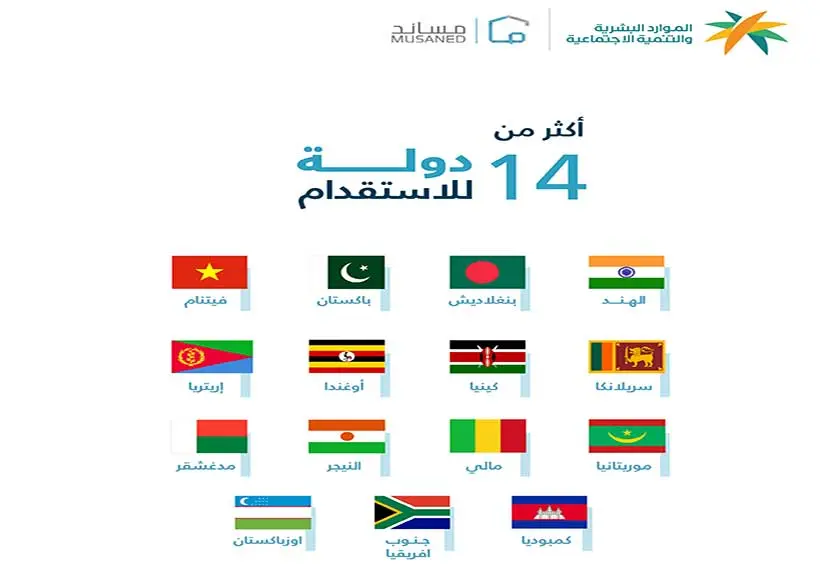 الدول المسموح الاستقدام منها خادمات وسائق خاص 2024 2 الدول المسموح الاستقدام منها خادمات